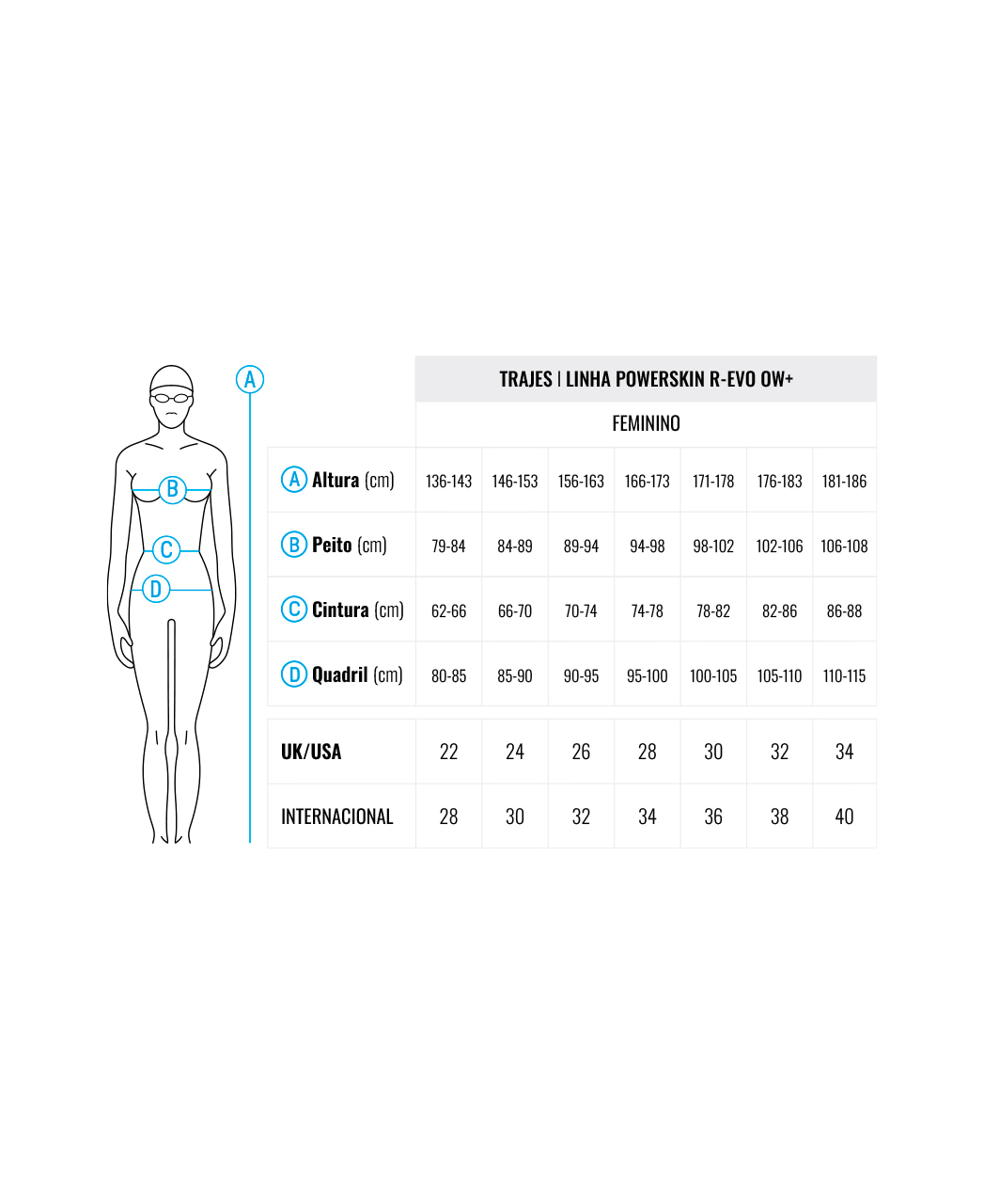 Miniatura 6.0 de Traje Feminino Powerskin Revo+Ow Closed Back Arena