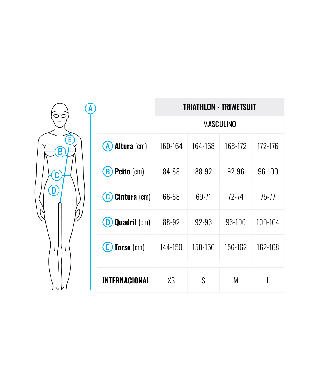 Miniatura 7.0 de Traje Feminino Triatlon Triwetsuit Carbon Arena